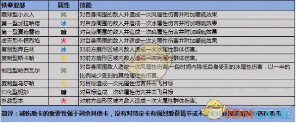 中纪委发文后，我们全员放弃休假！