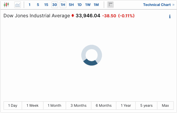 a股是股票还是基金 a股是什么跟基金有什么关系？