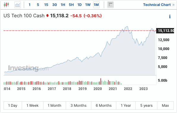 济南金现代怎么样 济南金现代有年终奖吗？