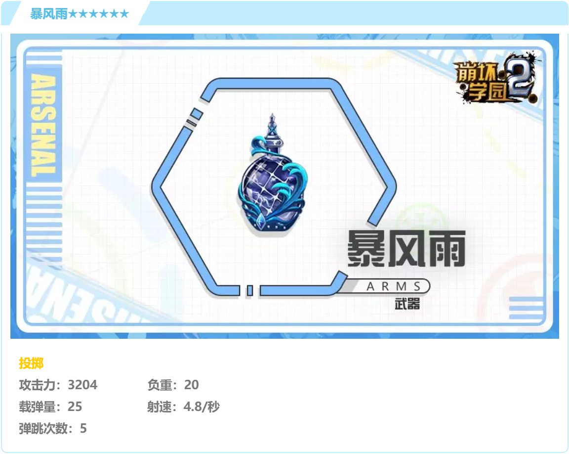 《唐探 1900》累计票房破 20 亿，你预测这部电影最终票房能到多少？能超过《唐探 3》吗？